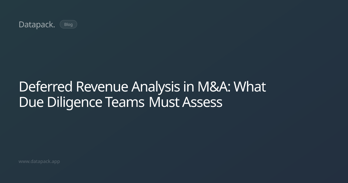Deferred Revenue Analysis in M&A: What Due Diligence Teams Must Assess ...